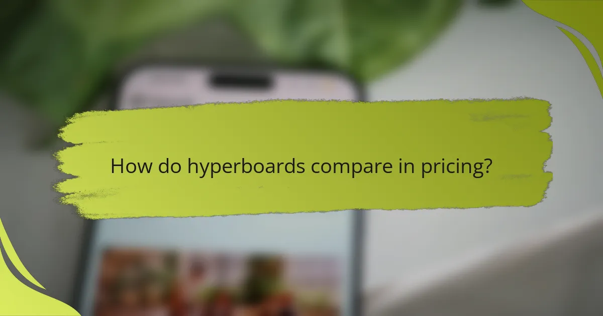How do hyperboards compare in pricing?